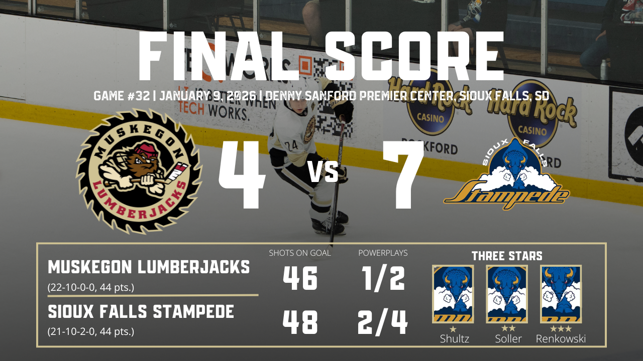 Game Recap 1.09.2026