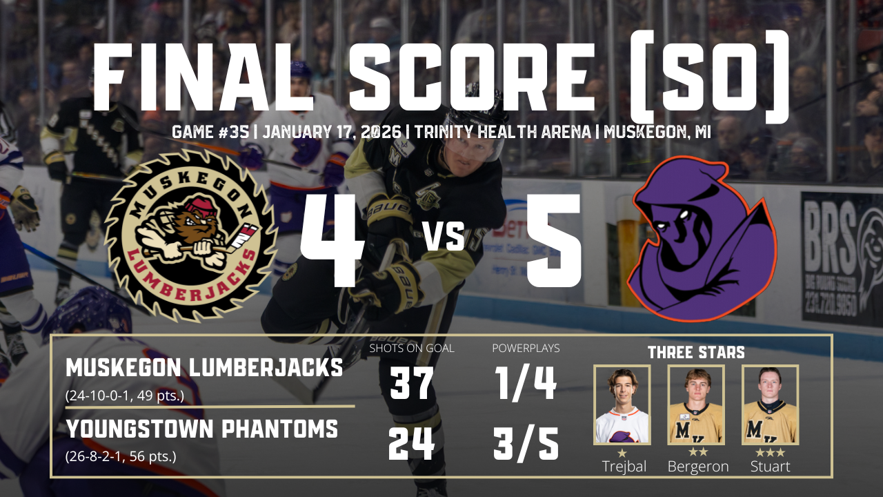 Game Recap 1.17.2026