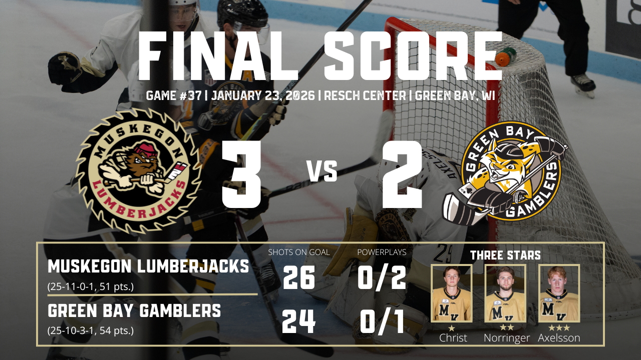 Game Recap 1.23.2026