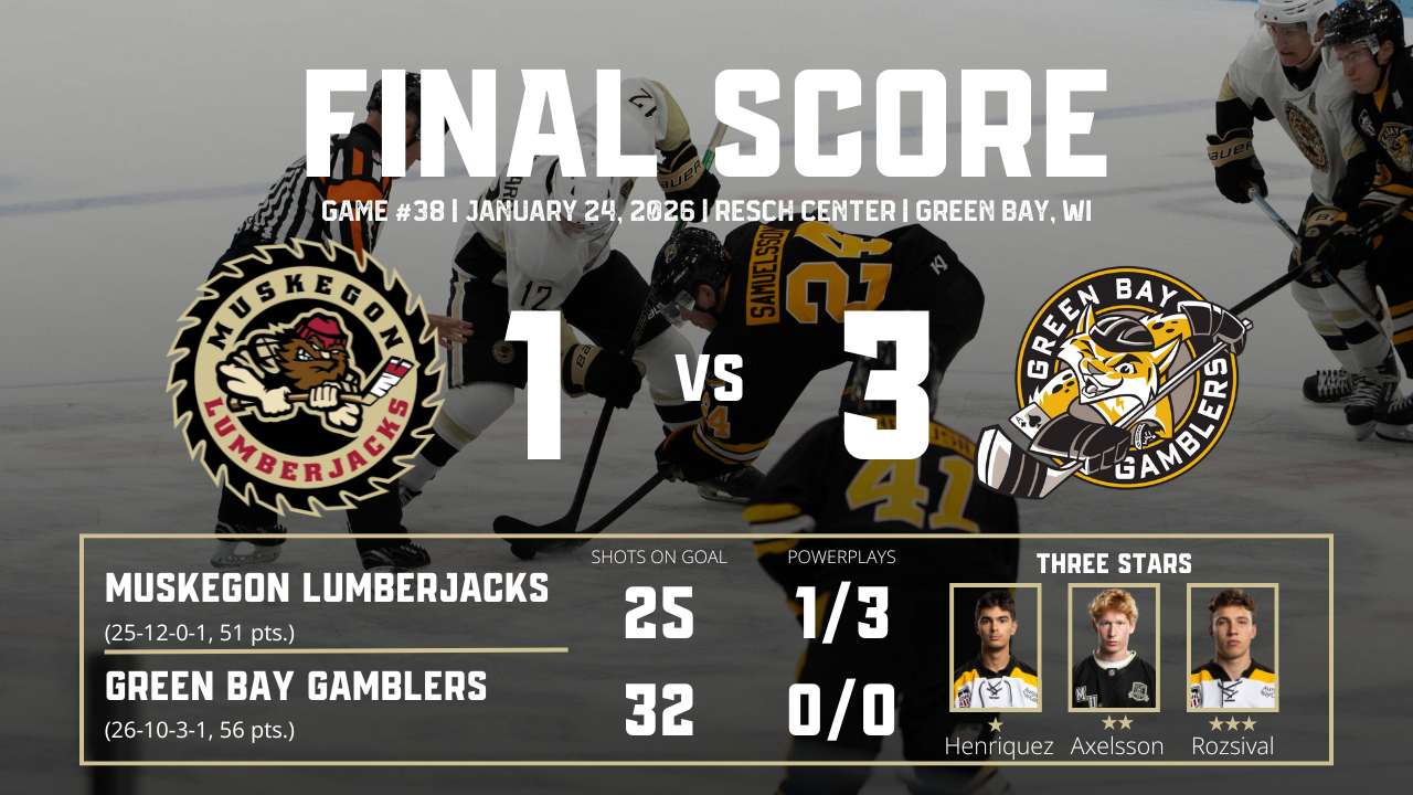 Game Recap 1.24.2026