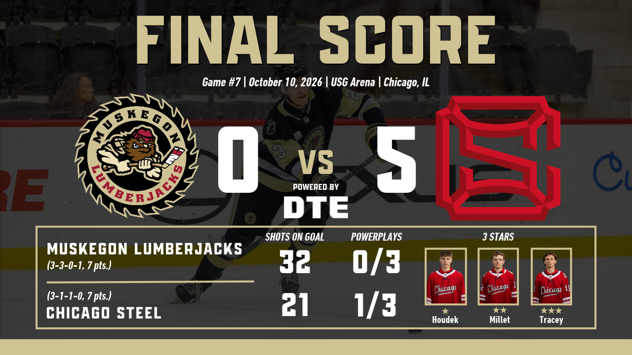 Game Recap 10.09.2026