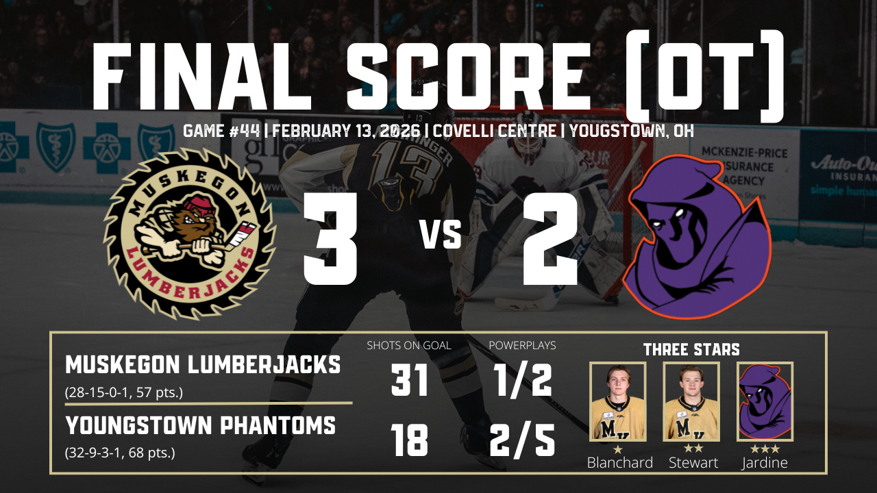 Game Recap 2.13.2026