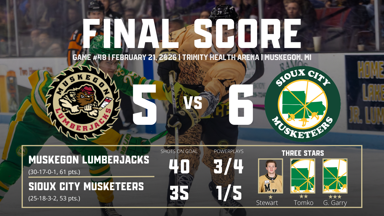 Game Recap 2.21.2026