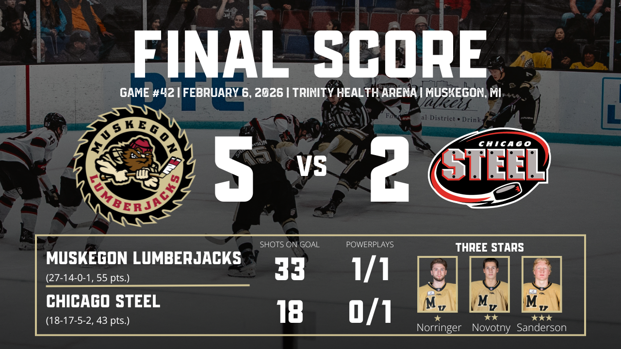 Game Recap 2.06.2026