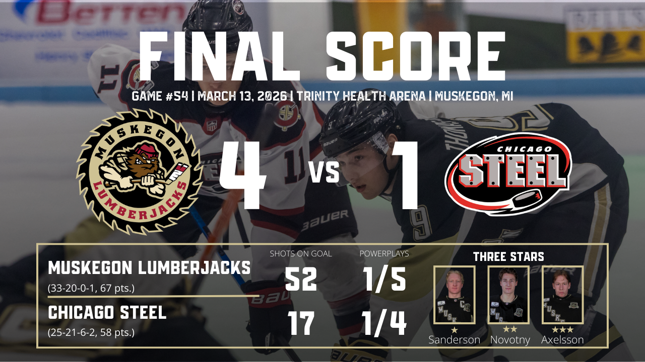 Game Recap 3.13.2026