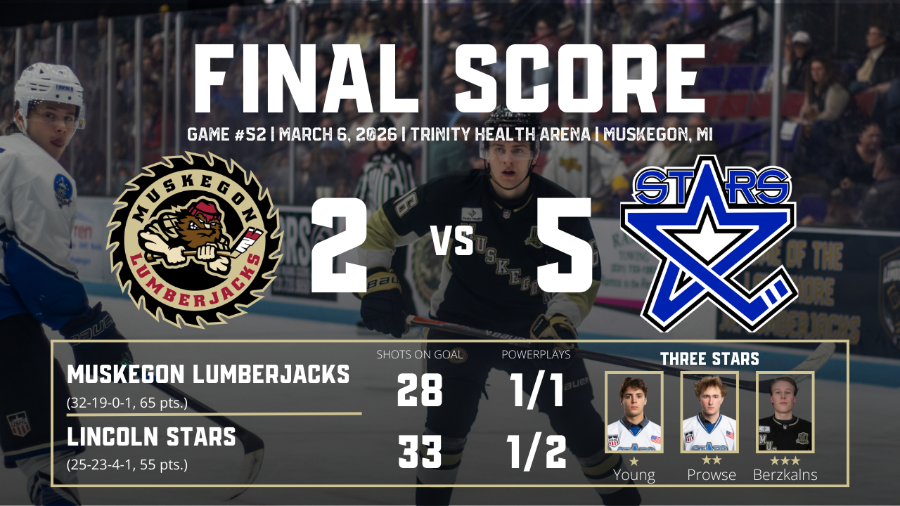 Game Recap 3.06.2026