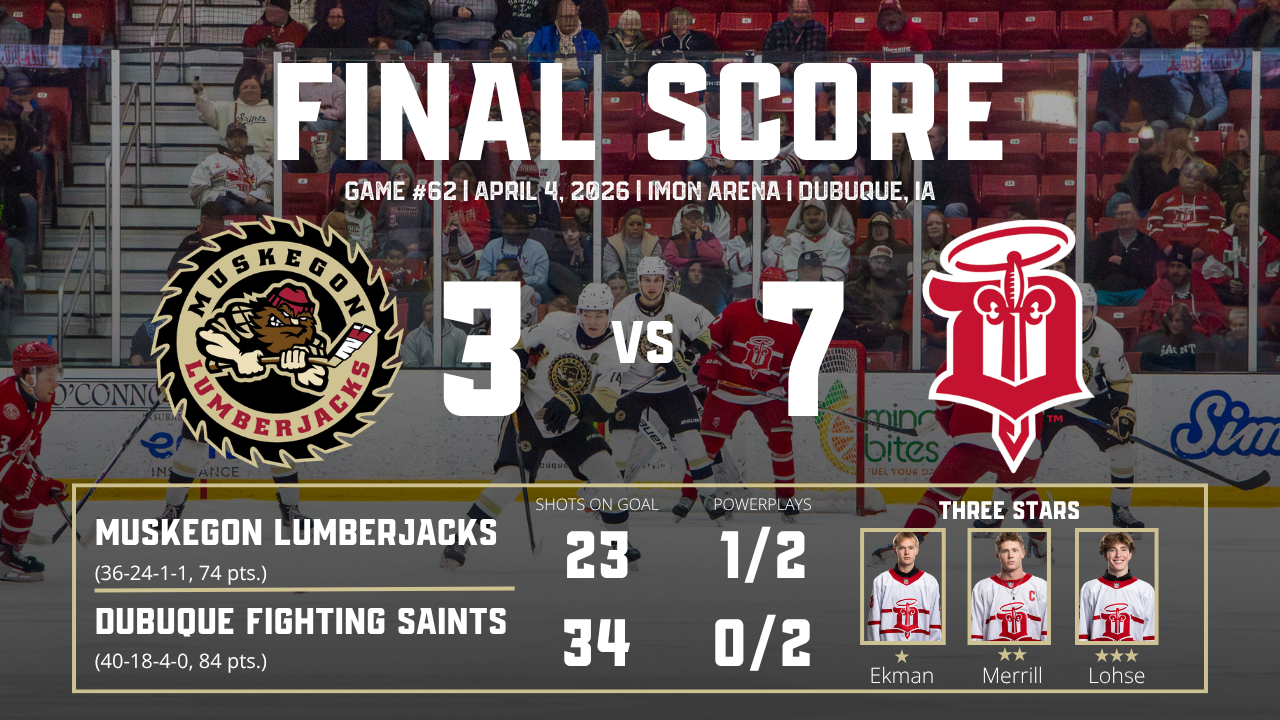 Game Recap 4.04.2026