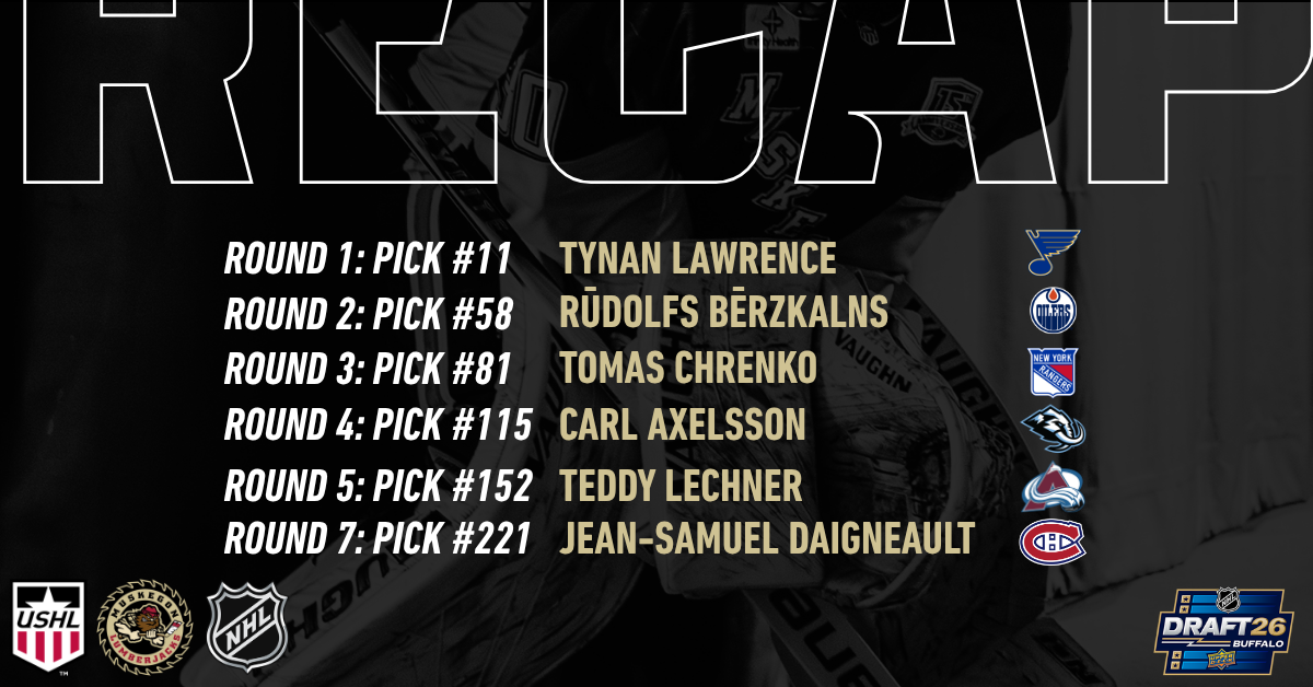 2026 NHL Draft Recap