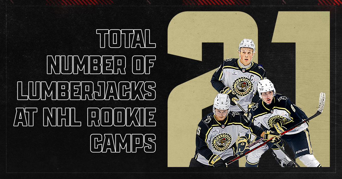 2026 Lumberjacks at Rookie Camps Header