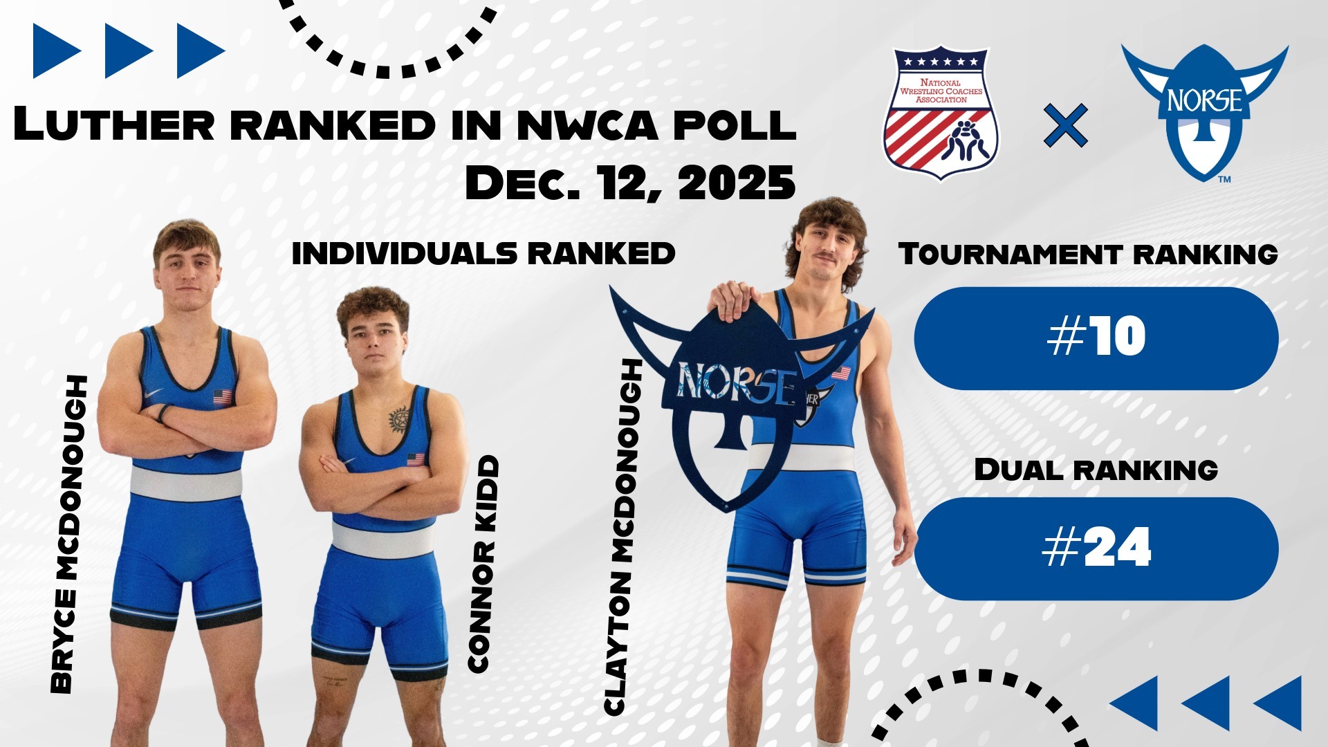 Men's Wrestling NWCA Poll Ranking Dec. 12, 2025 - Feature Graphic