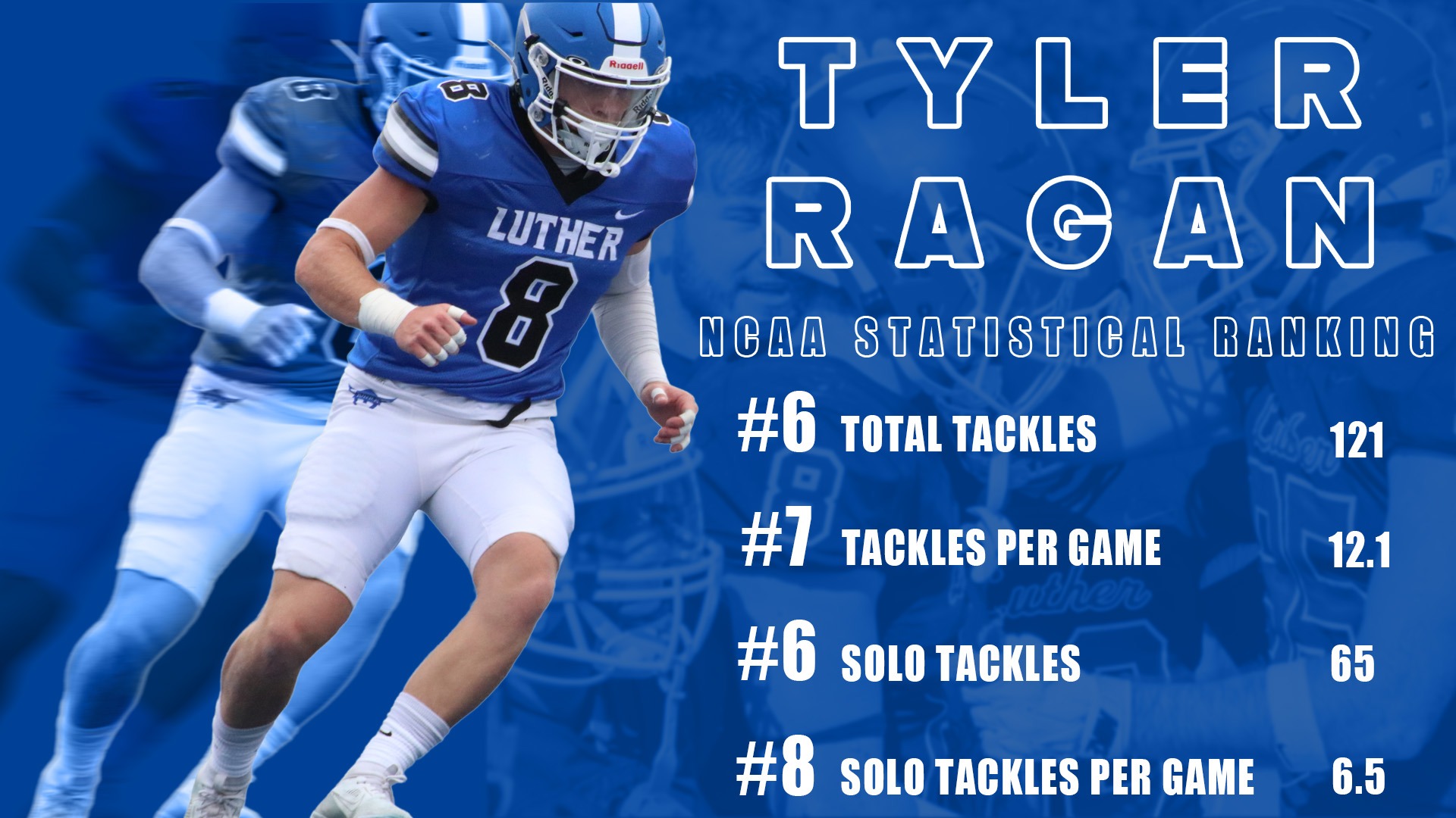 Tyler Ragan NCAA Stats Ranking Feature Graphic 2026