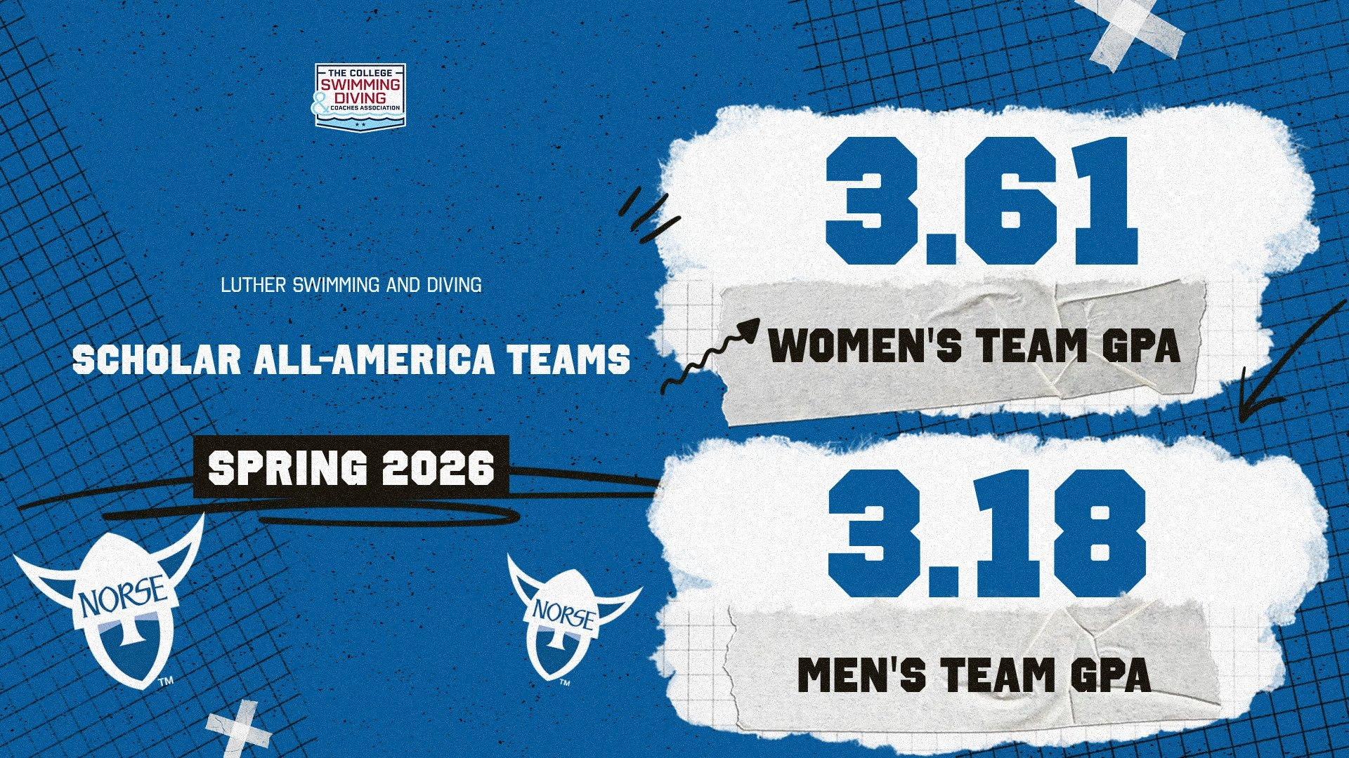 Luther Swimming and Diving Scholar All-America Teams Spring 2026 Feature Graphic