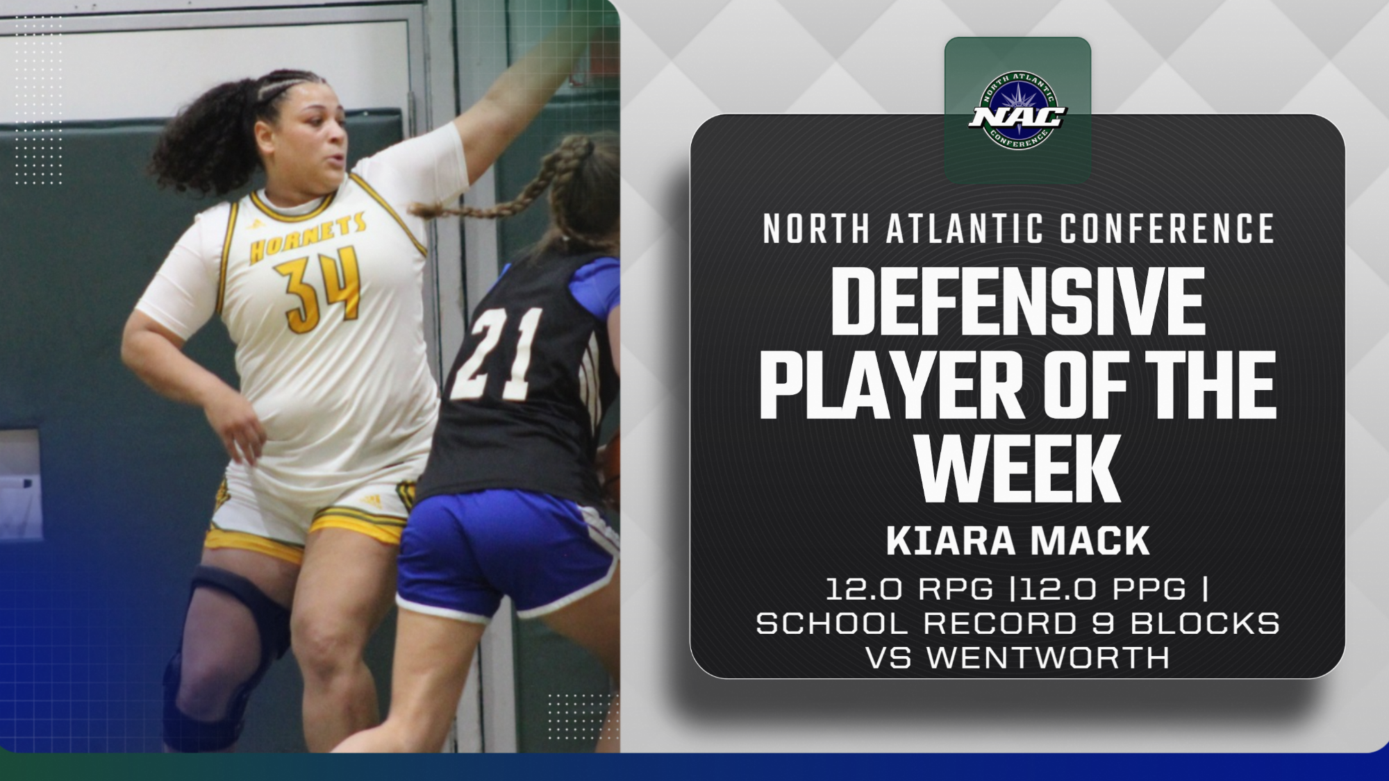 WBB DPOTW