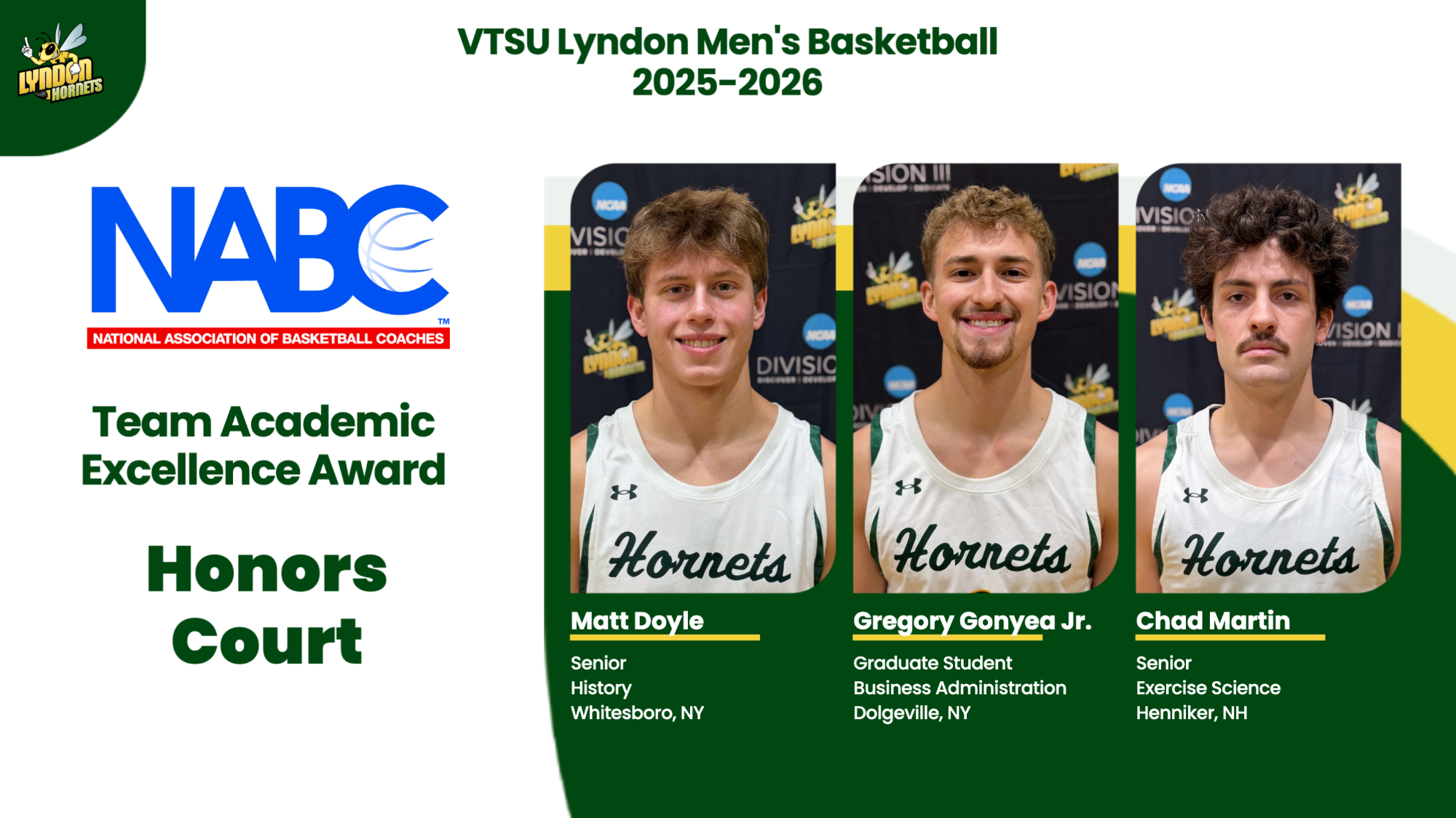 NABC awards 25-26