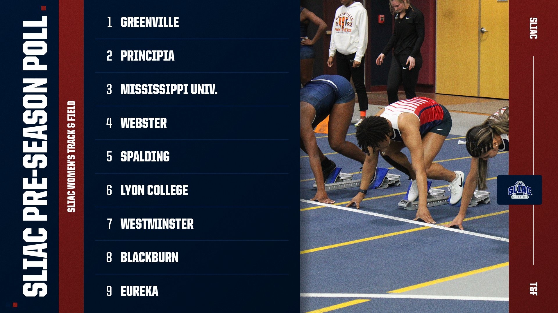 2026 WT&F pre-season poll