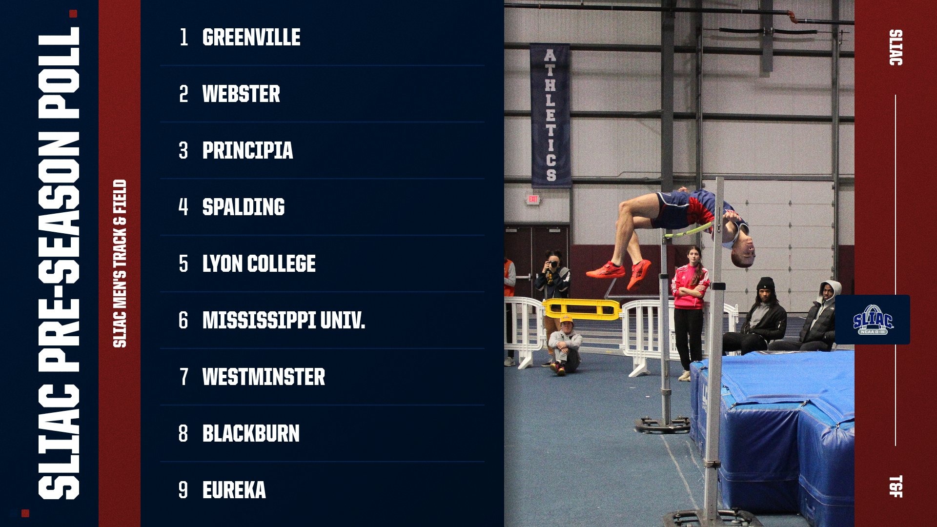 2026 SLIAC pre-season poll graphic