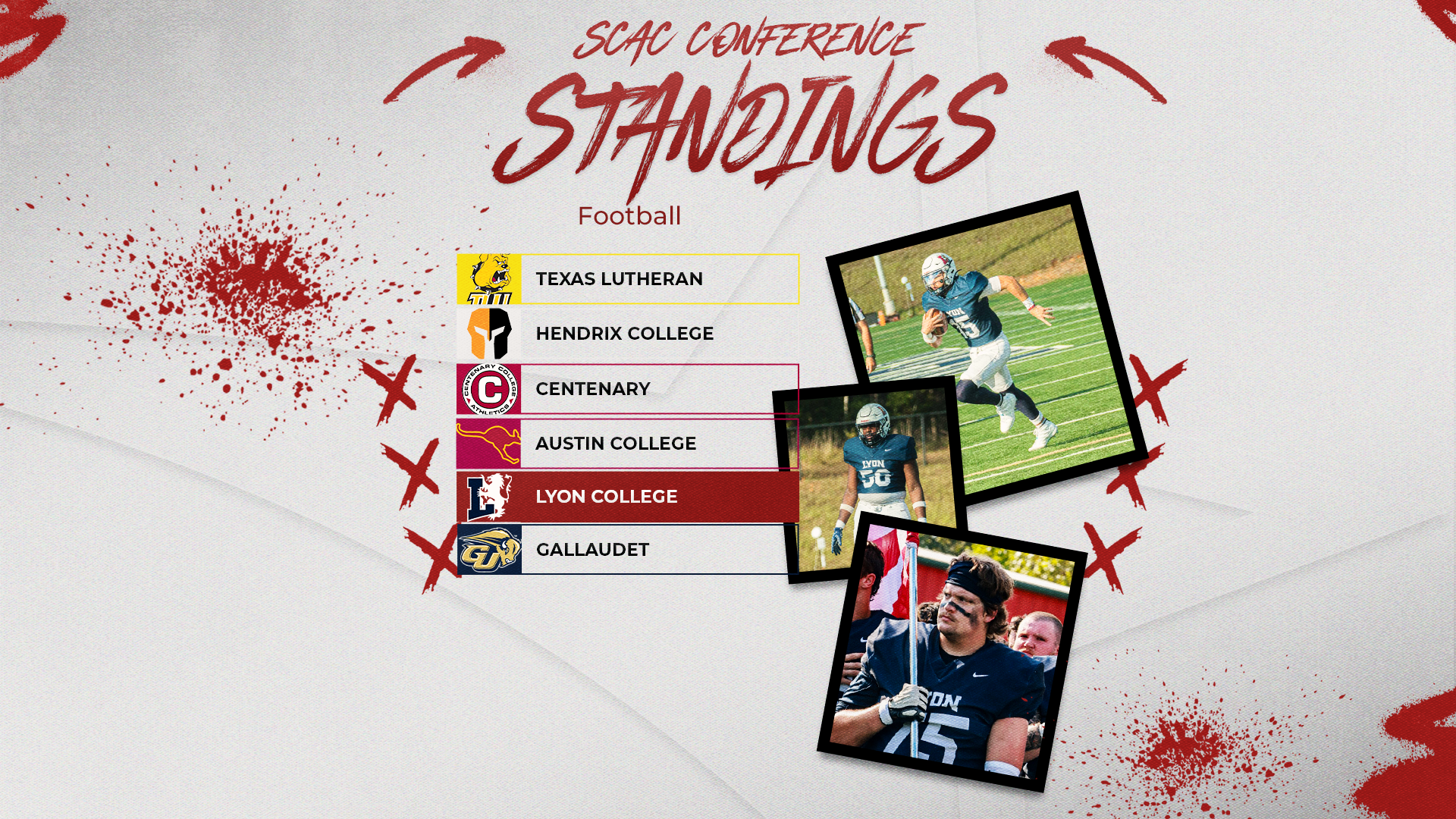 FB SCAC Preseason Poll