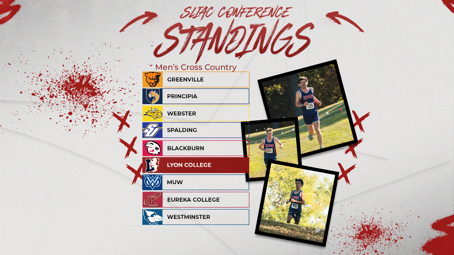 MXC Preseason Poll