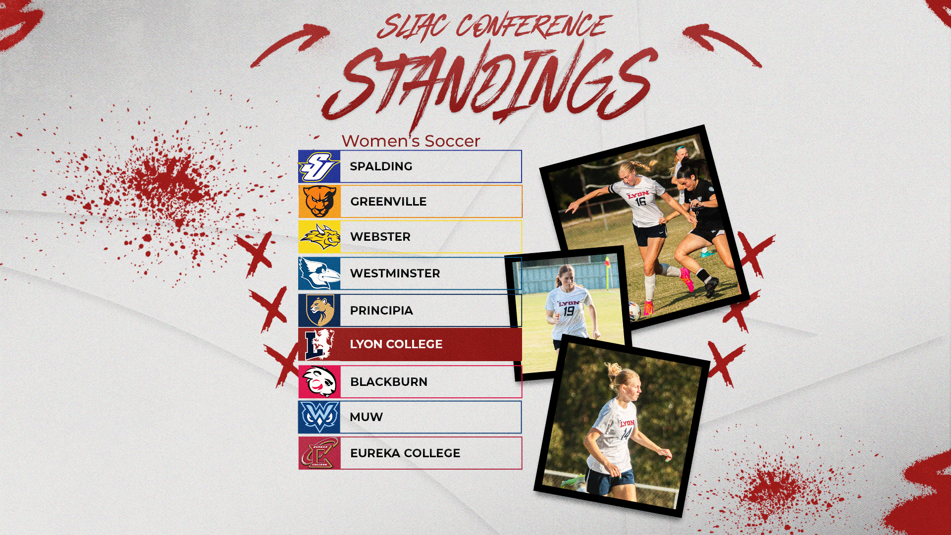 WSOC Rankings 