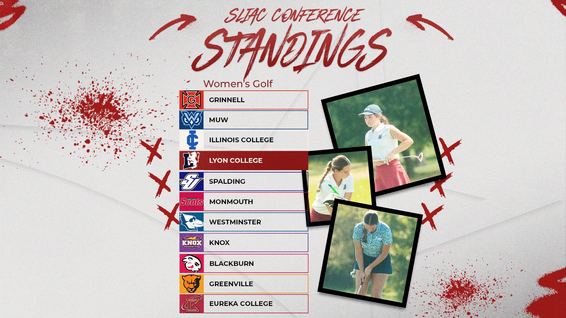 WGOLF SLIAC Poll
