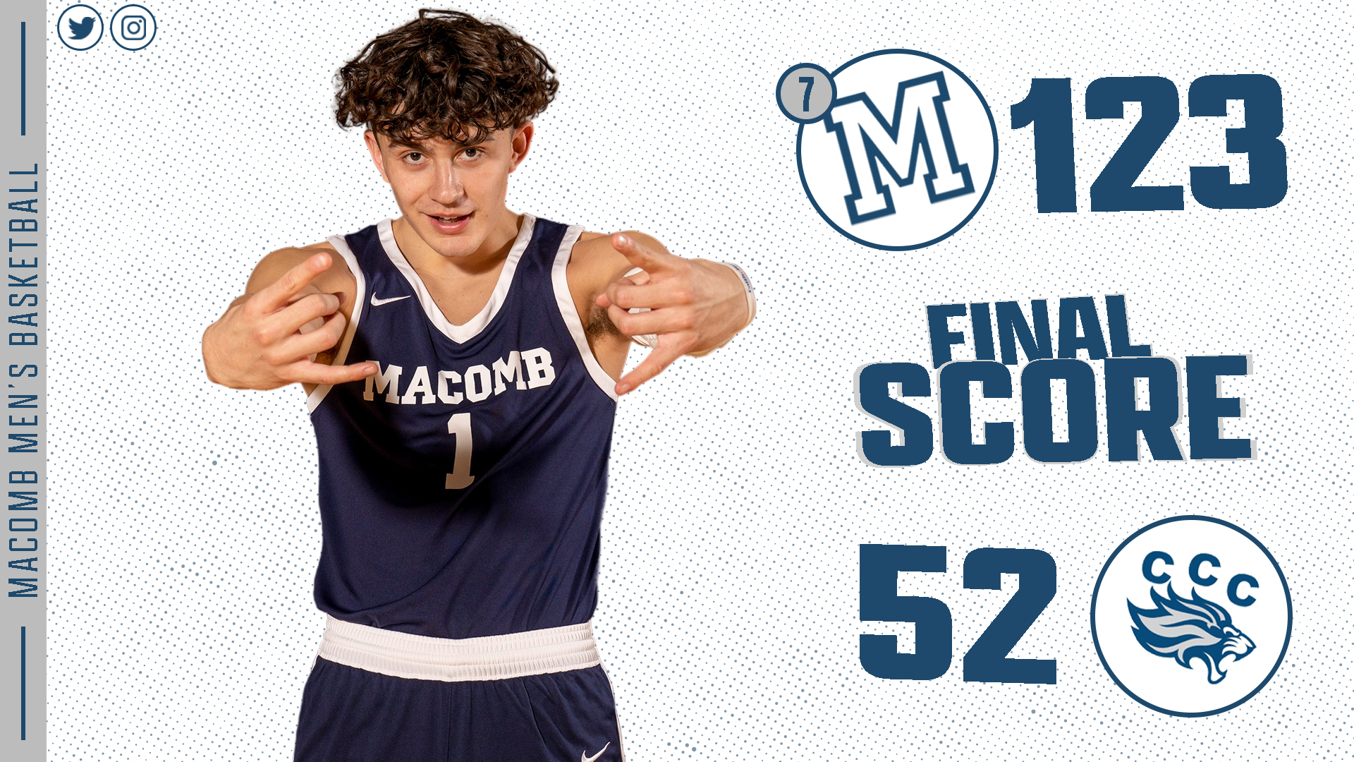 #7 Men s Basketball Pours in 123 Points as Six Reach Double Figures in