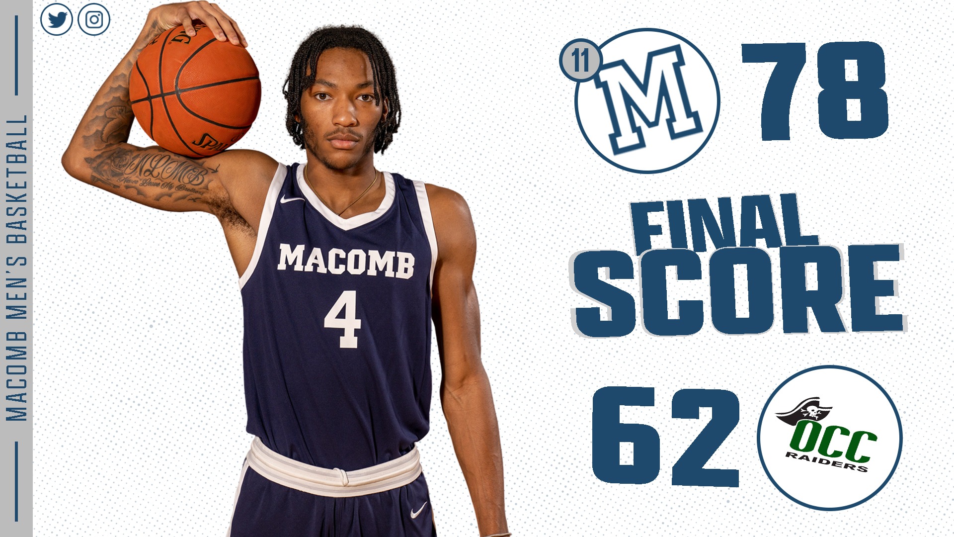 Five Reach Double Figures Again as No. 11 Men’s Basketball Tops OCC, 78