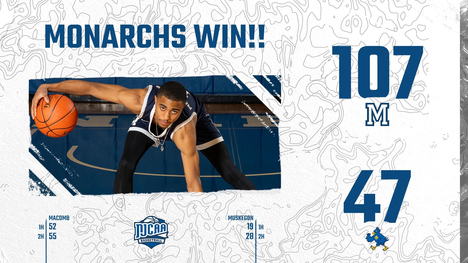 Six Reach Double Figures as No. 6 Monarchs Cruise to 60Point Win Over