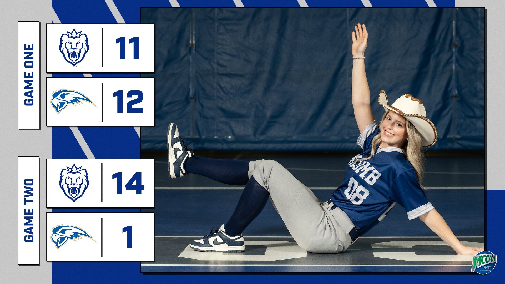 SB - HFC Recap (May 3, 2025)