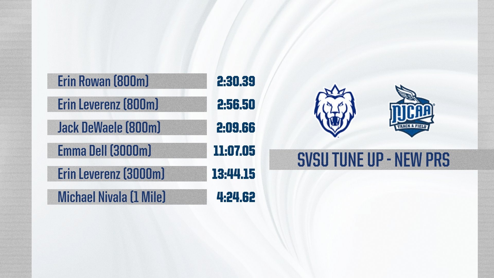 Track - SVSU Tune Up PRs (Feb. 20, 2026)