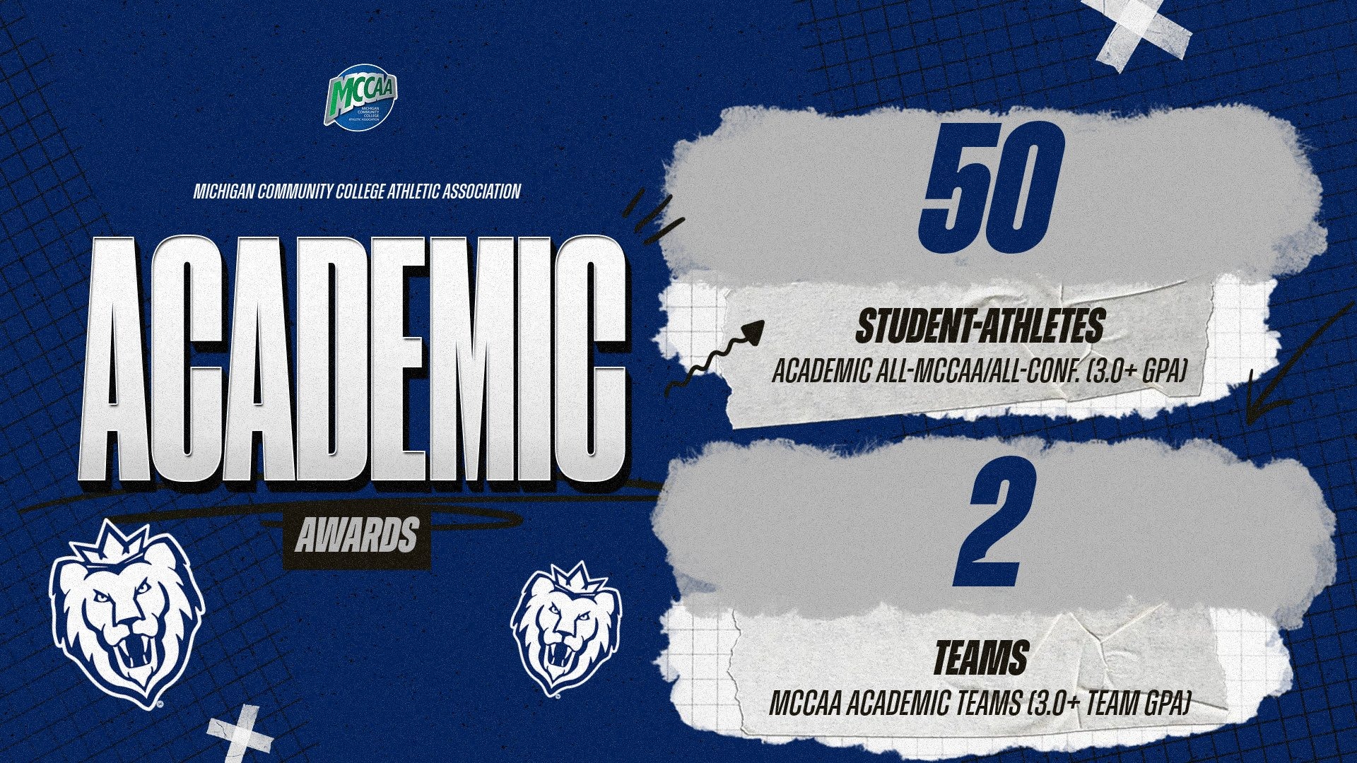 2025-26 MCCAA Academic Awards (Macomb Stats)