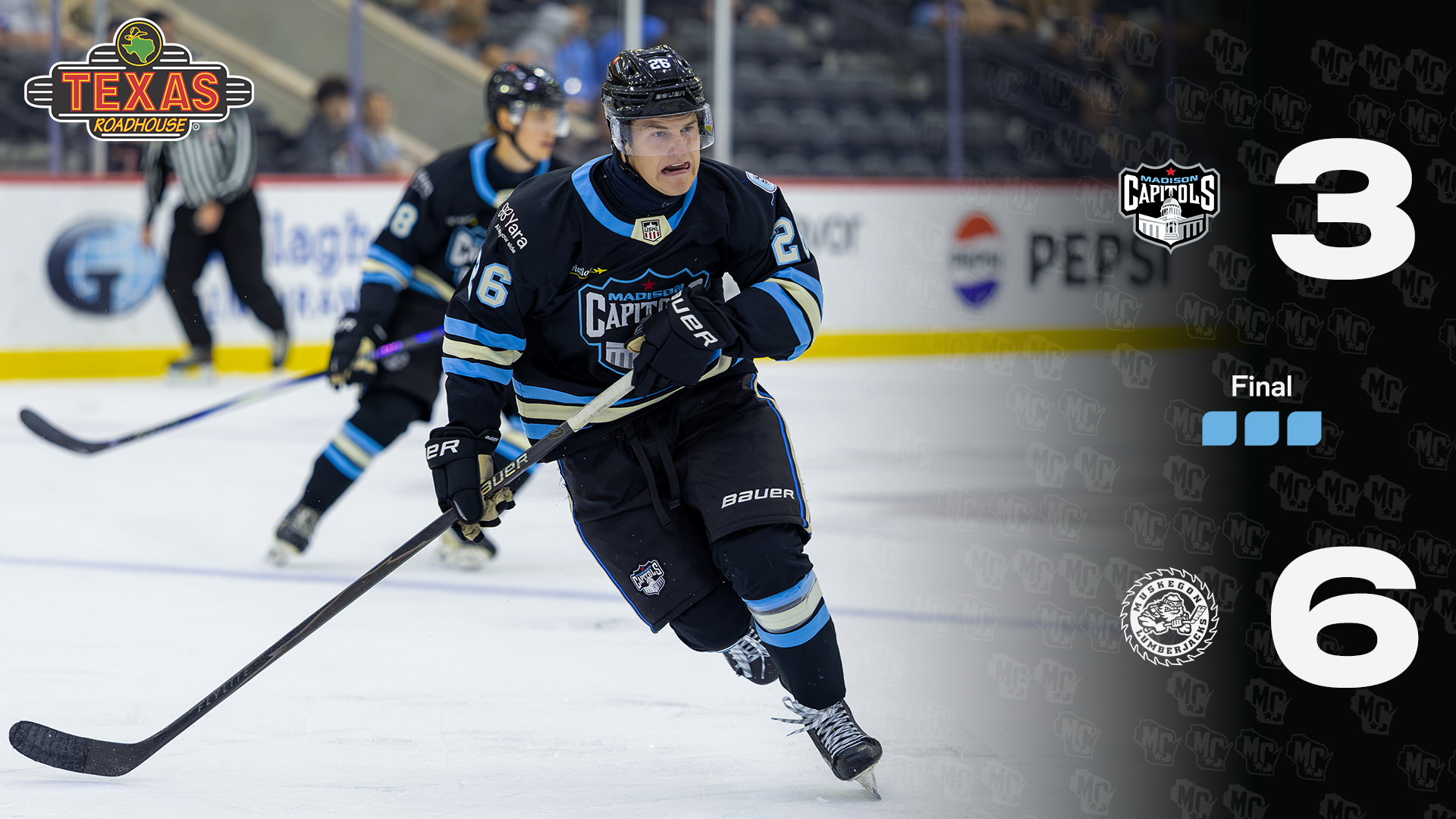 Caps Fall 6-3 to Muskegon23k3opjfinkad