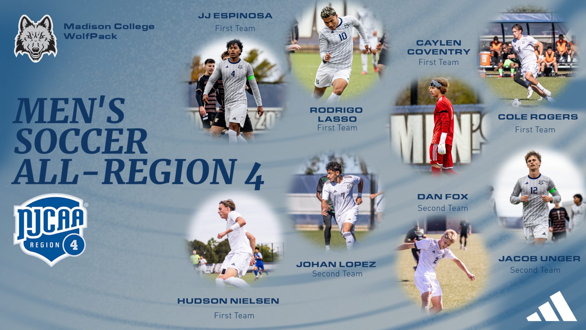 Eight members of the 2025 men's soccer team earned All-Region 4 honors