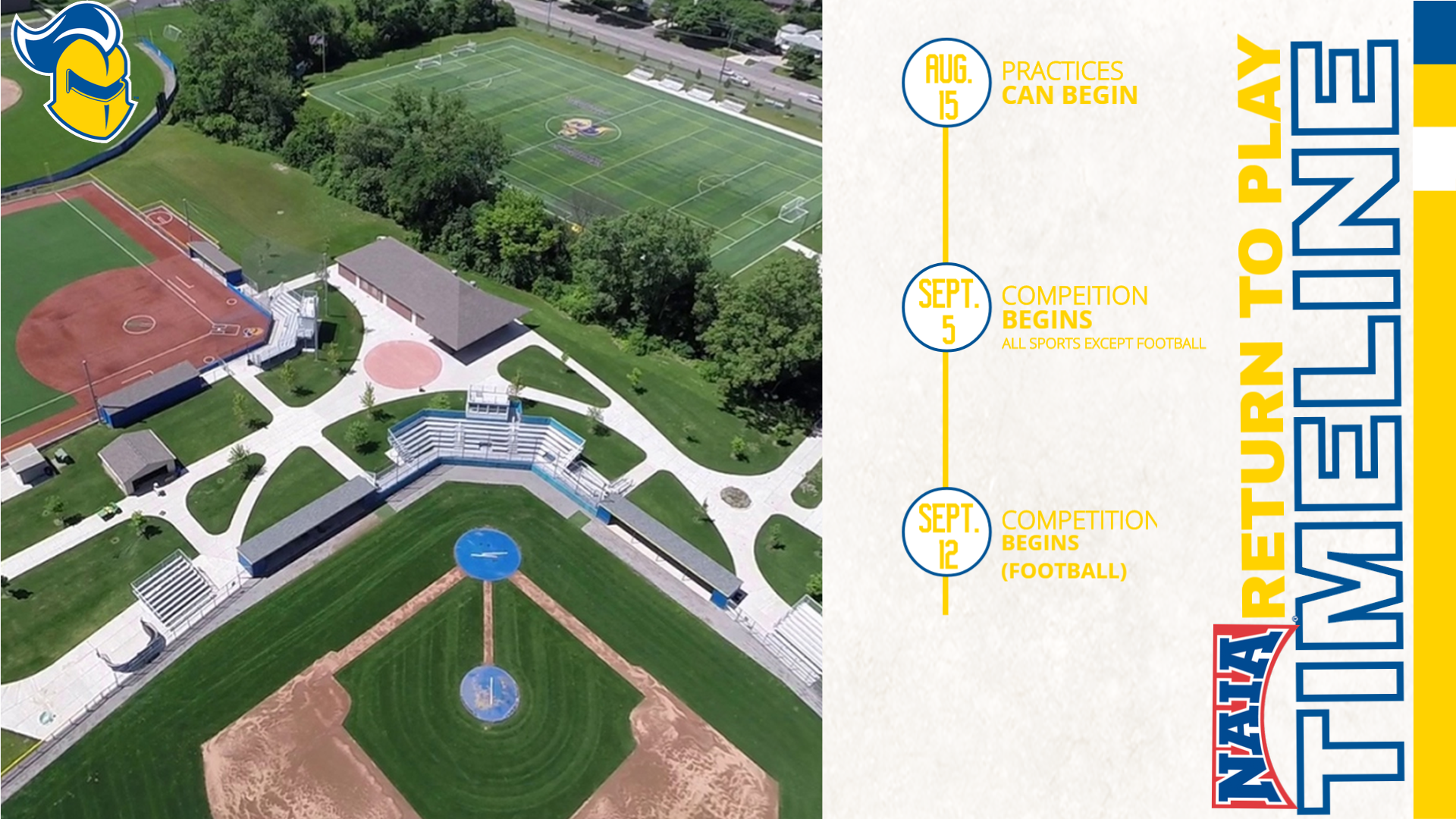 NAIA Announces plan to return to play