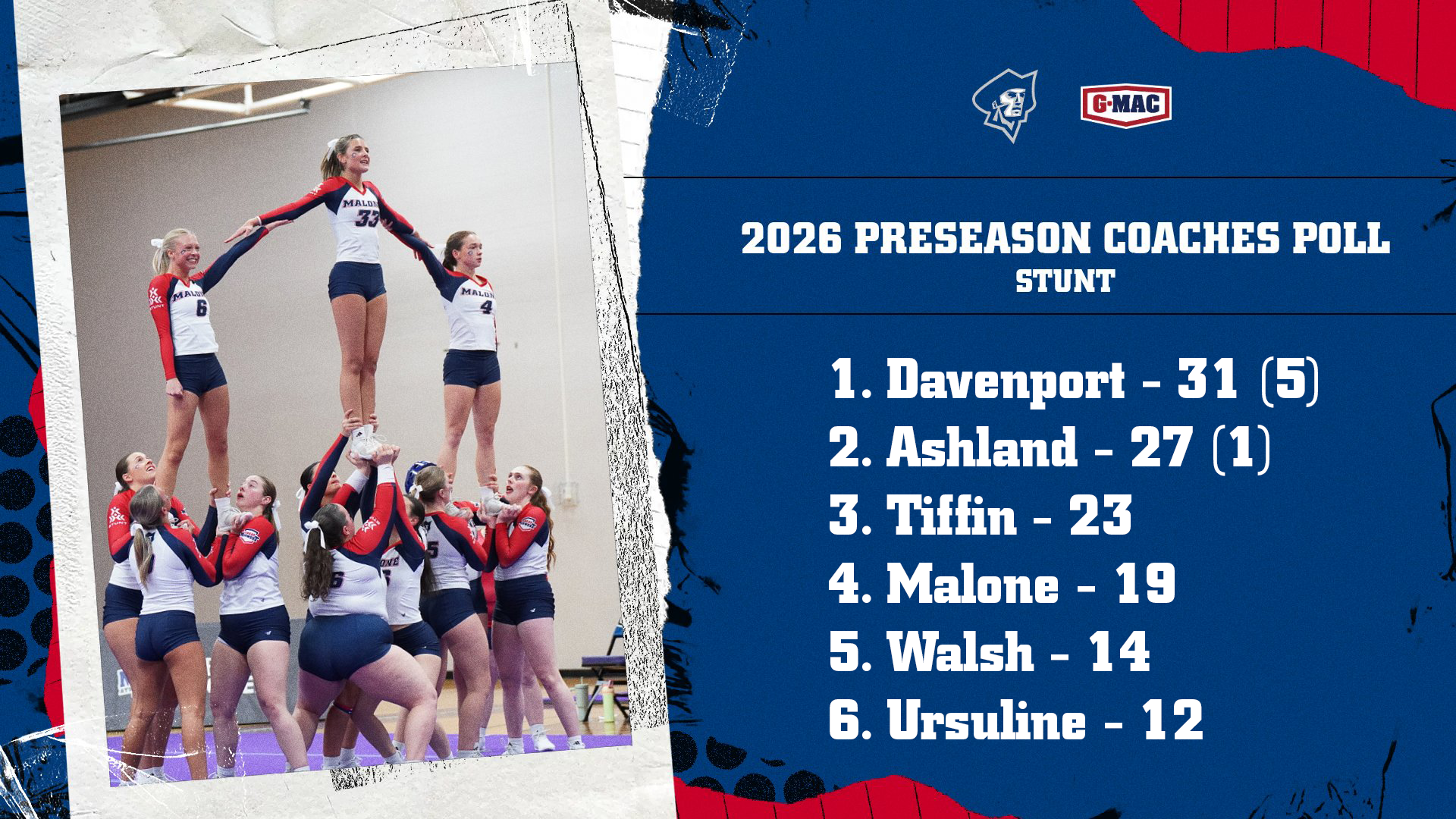 STUNT Preseason Coaches Poll 12-10-25