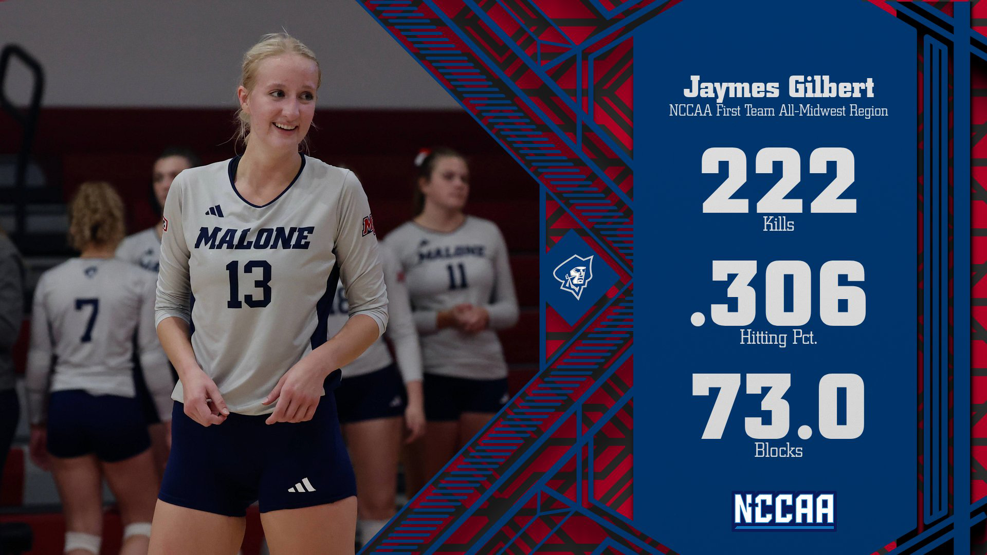 Jaymes Gilbert NCCAA All-Region 12-11-25