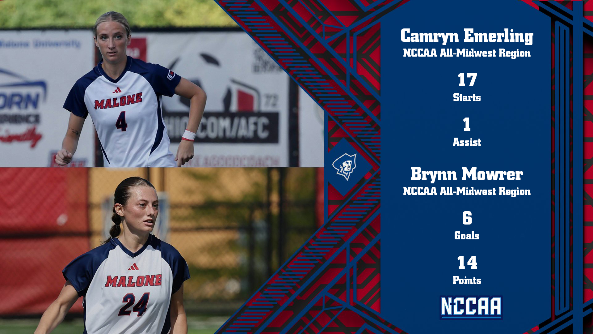 NCCAA All-Region Graphic 12-11-25