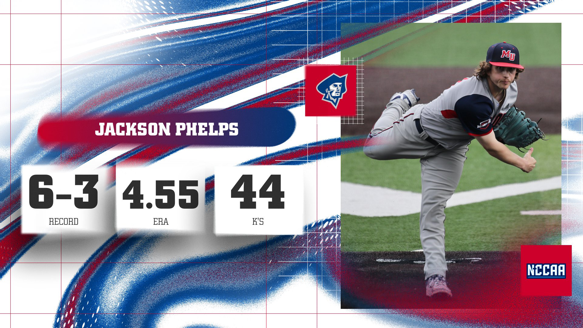 Phelps NCCAA All-Midwest Region 6-4-25