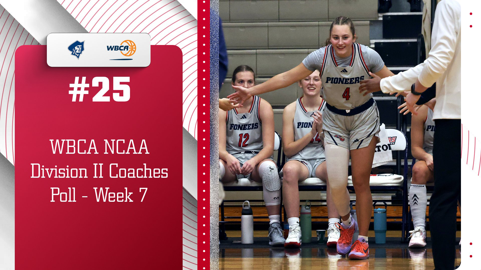 WBCA Poll 1-6-26