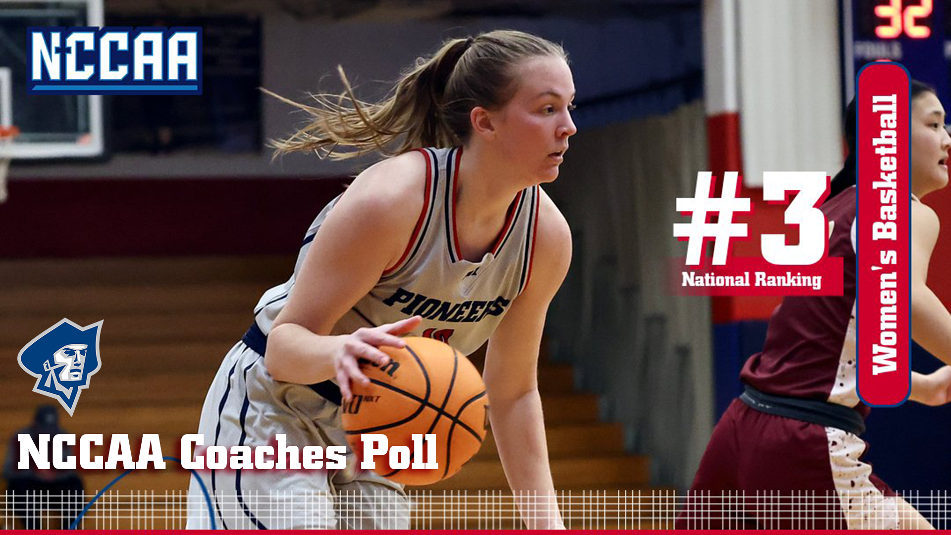 WBB NCCAA Coaches Poll 2-17-26