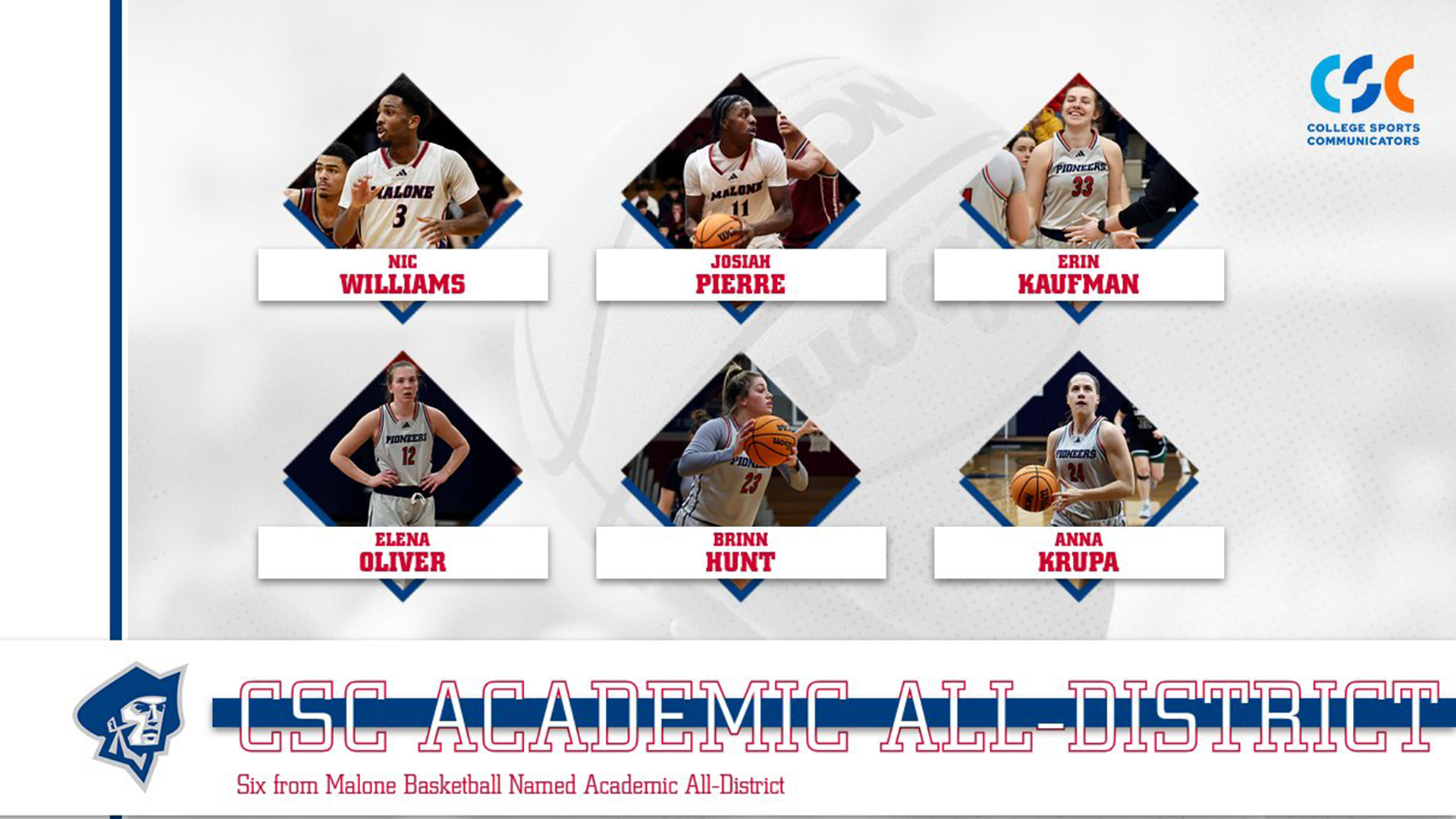 CSC Academic All-District Basketball 3-24-26