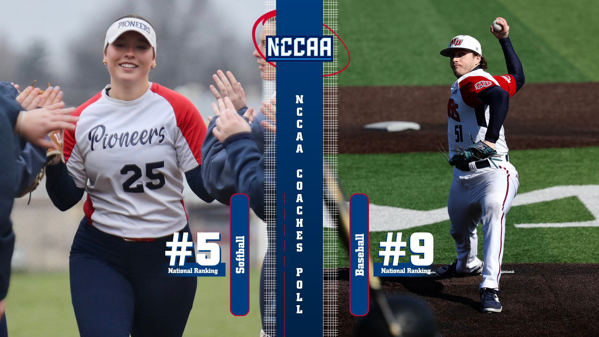 NCCAA Spring Coaches Poll 3-3-26