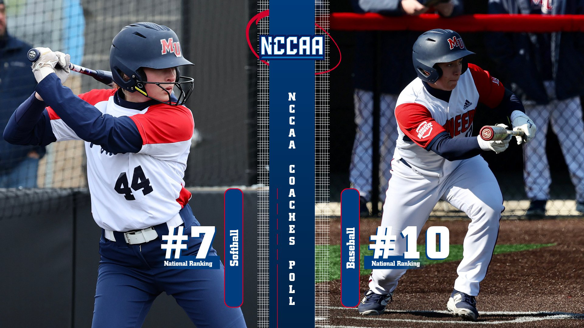 NCCAA Coaches Poll 3-31-26