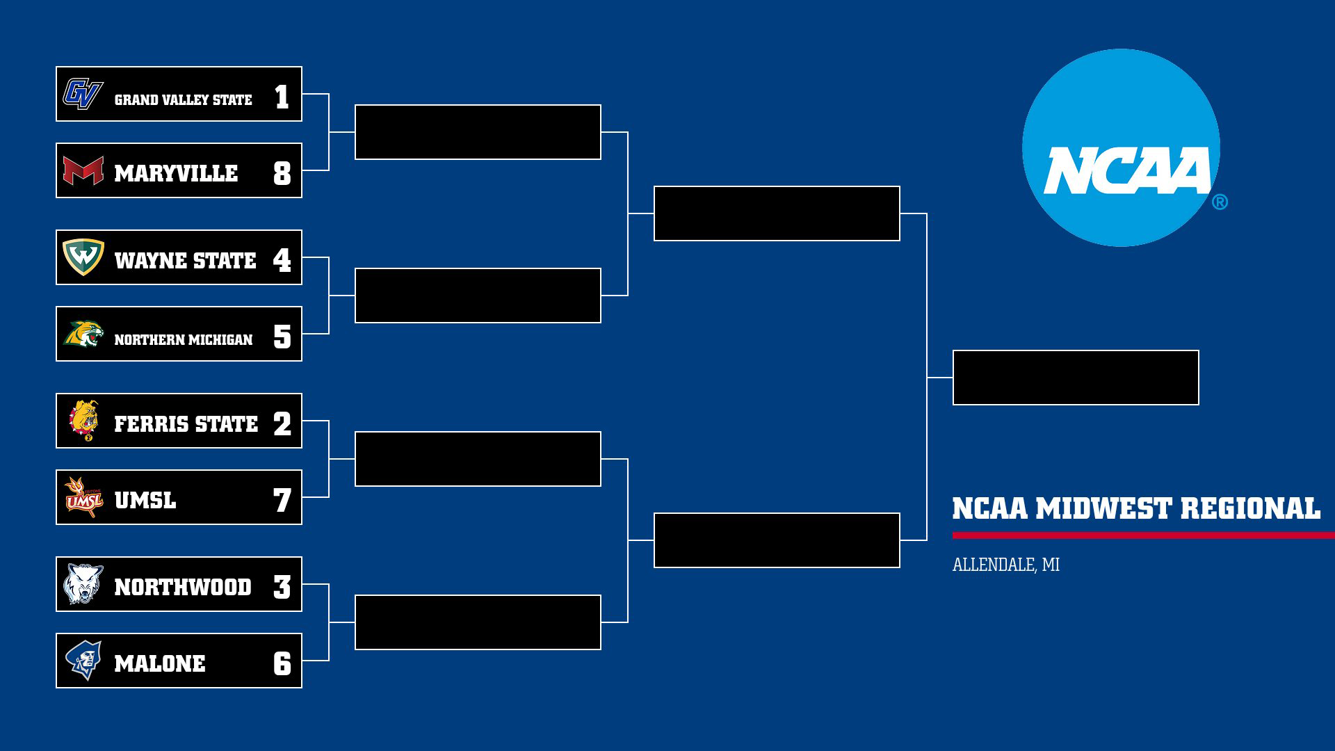 Midwest Regional Bracket 3-8-26