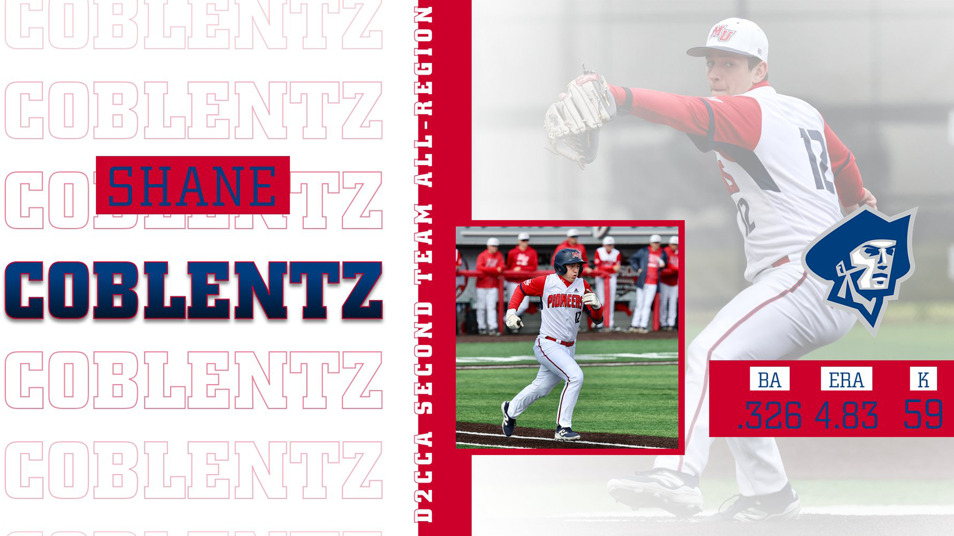 Shane Coblentz All-Region 5-18-26
