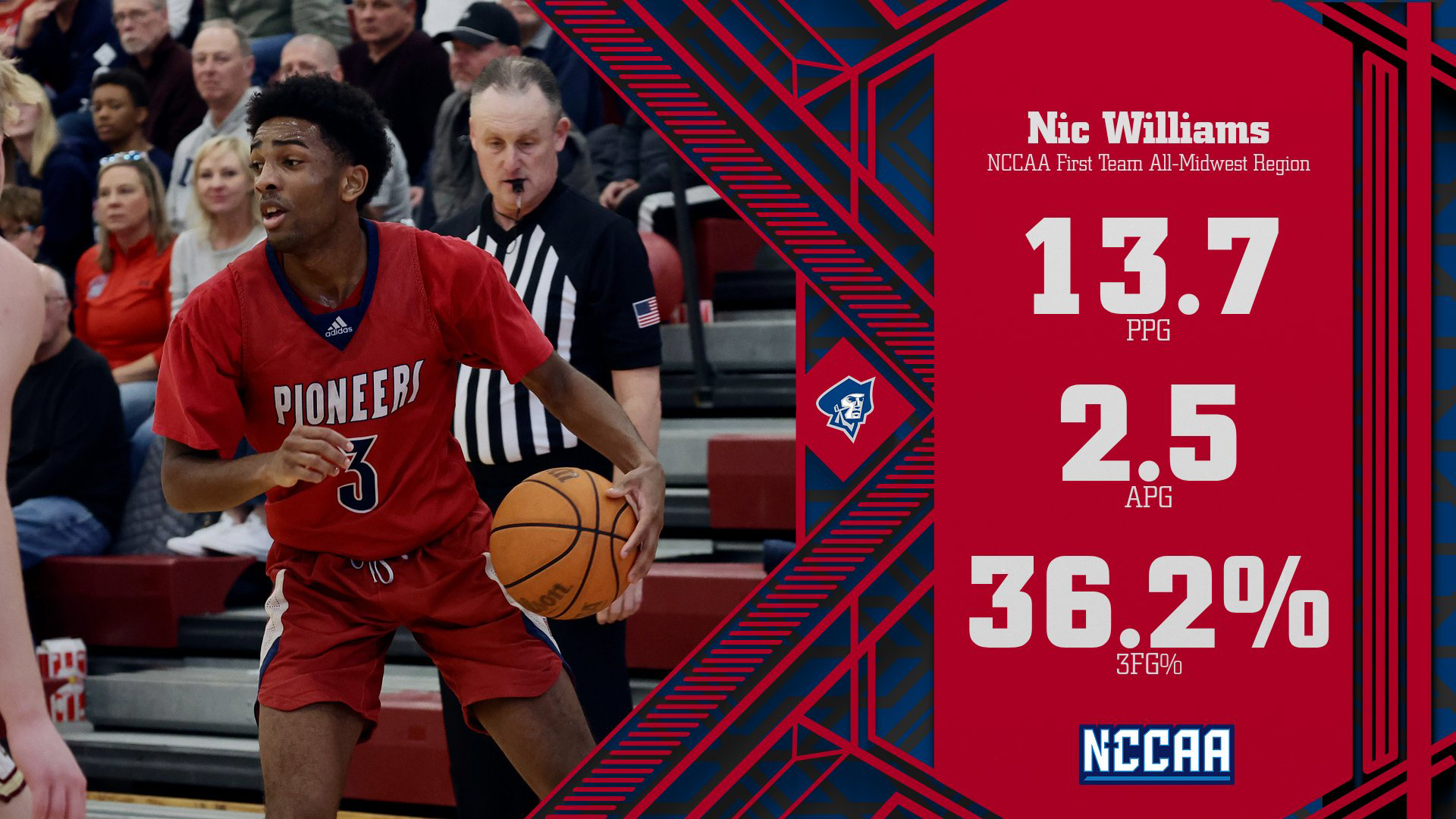 Nic Williams NCCAA All-Region 5-19-26