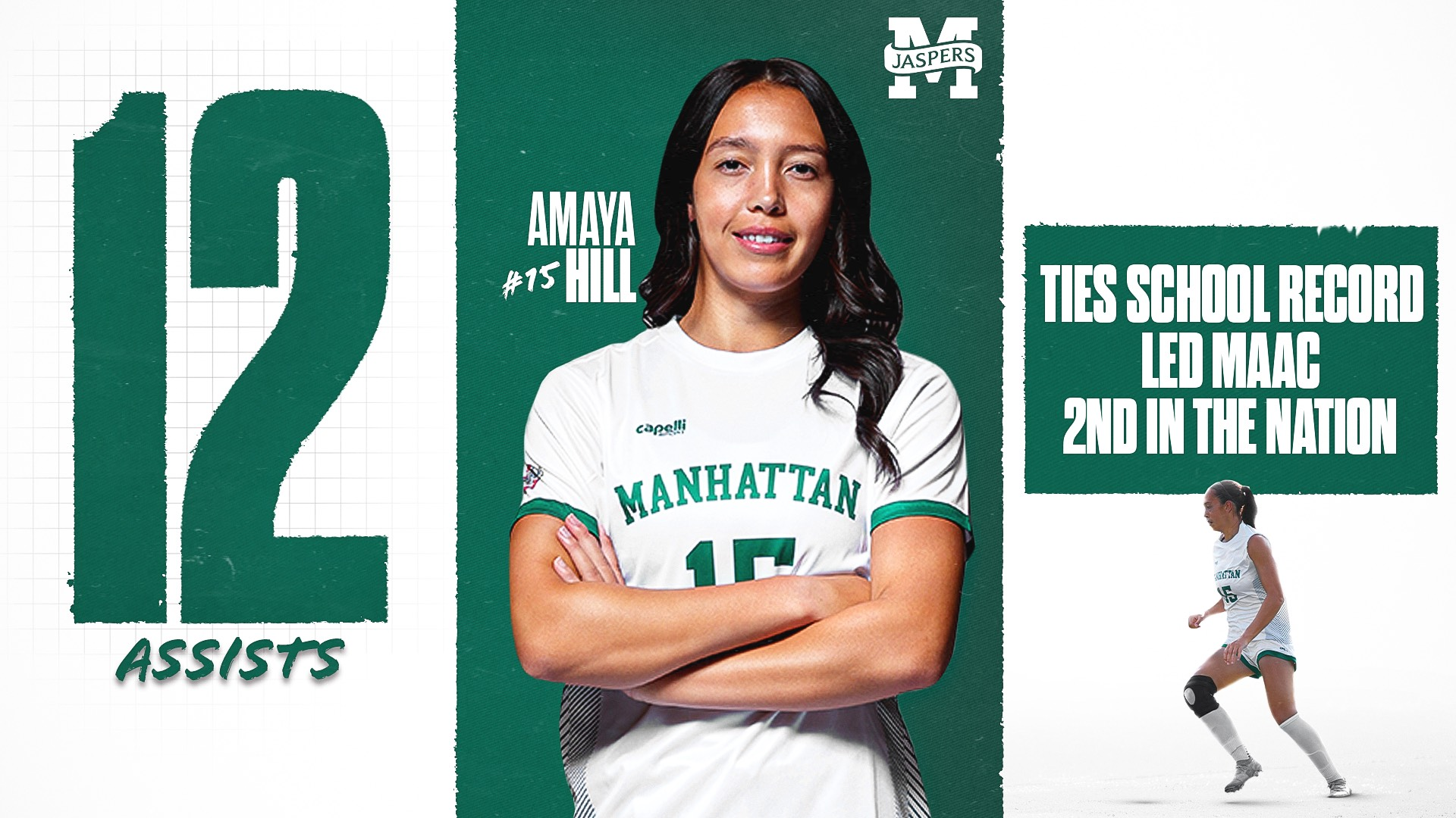 Amaya Hill Leads MAAC, 2nd in NCAA in Assists