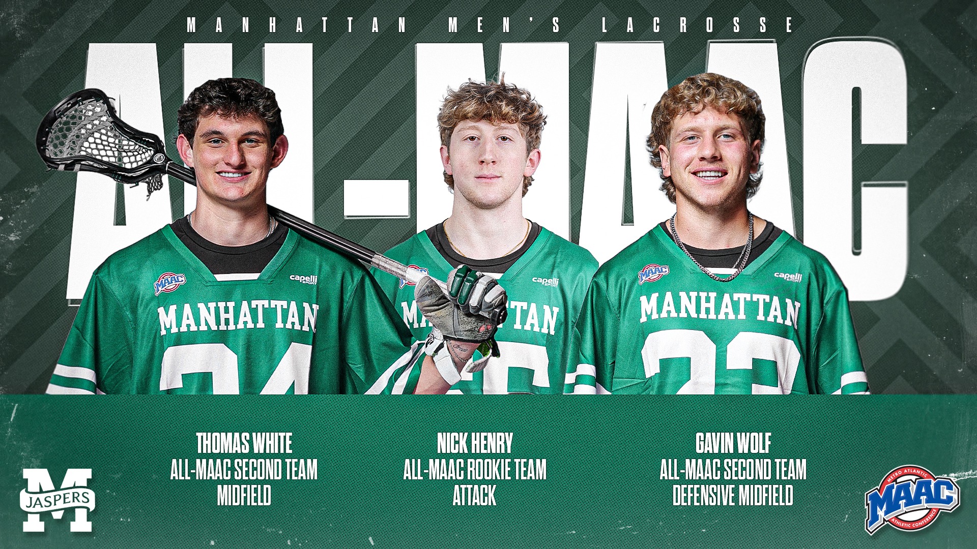 4/28 - MLAX MAAC All-Conference Team