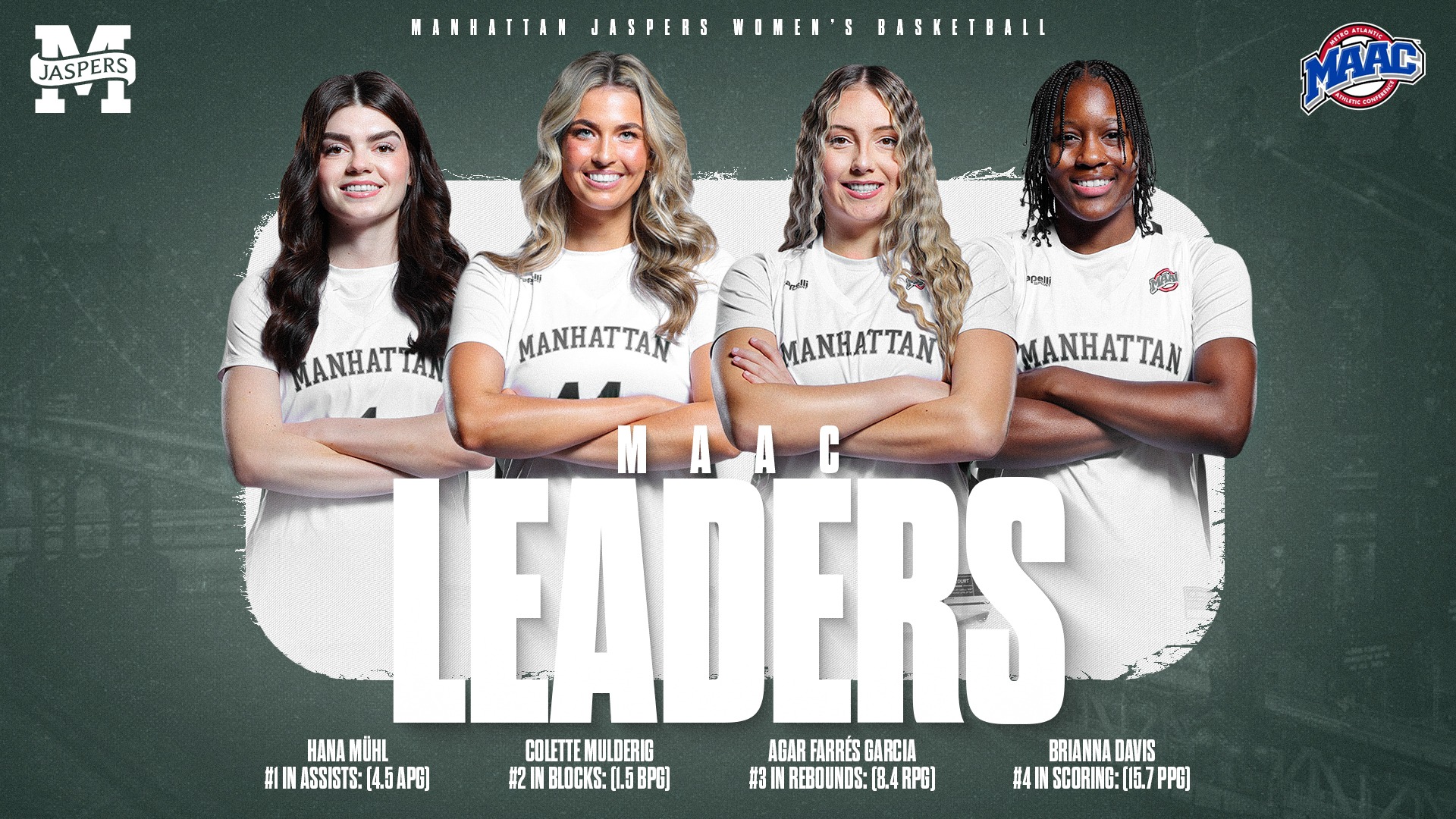 WBB EOY MAAC Statistics Leaders