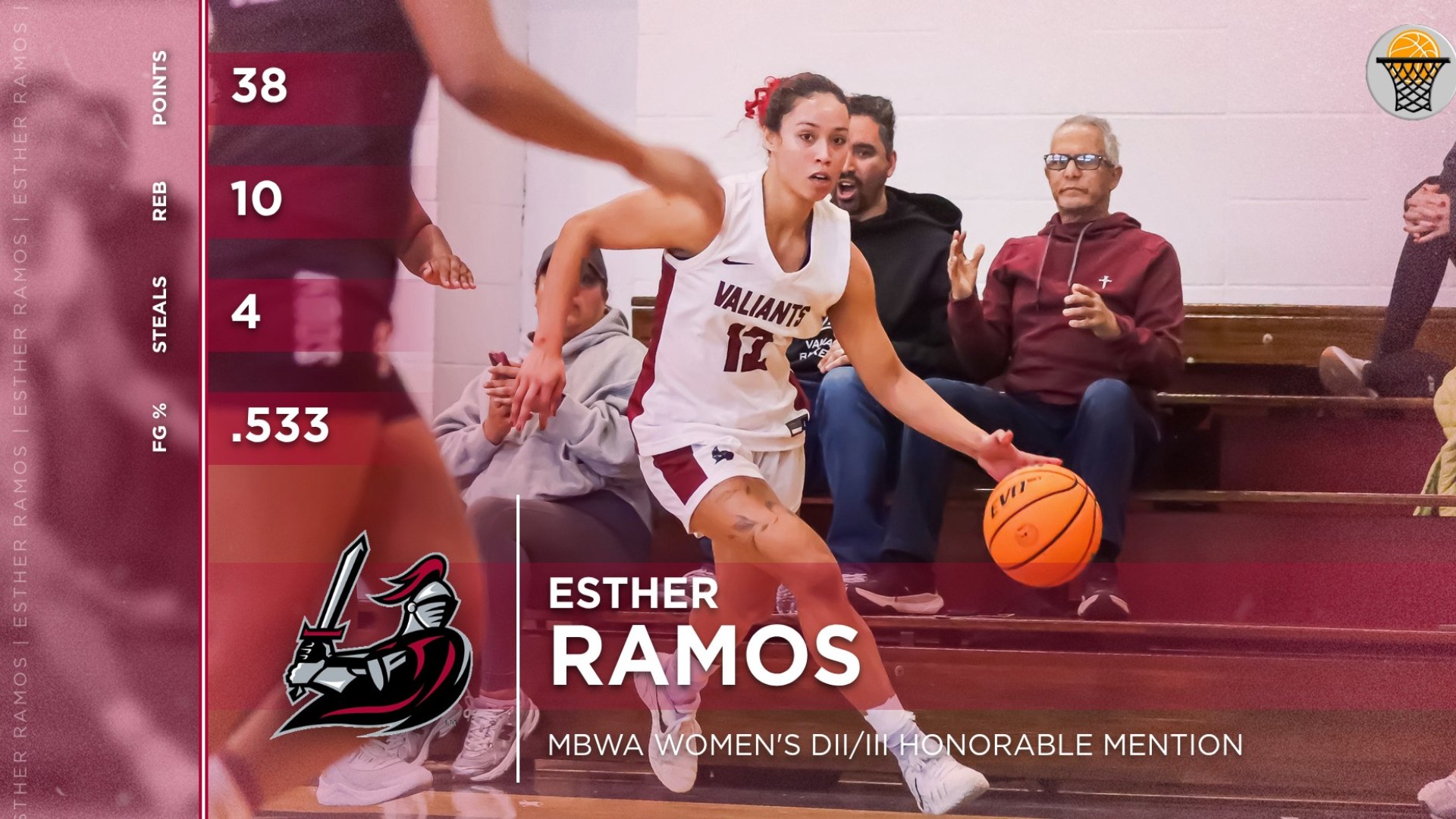 Esther Ramos 12.16 MBWA