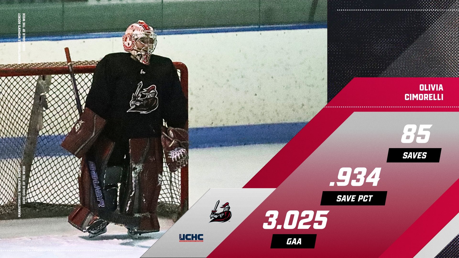 Olivia Cimorelli collects third UCHC GOTW